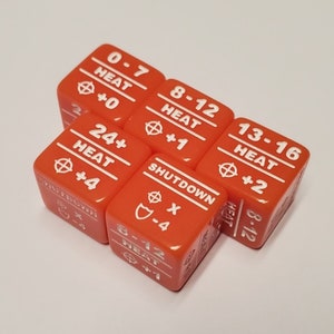 Könnte beinhalten: Sechs orangefarbene Würfel mit weißen Zahlen und Symbolen. Die Würfel sind mit Zahlen und dem Wort "HEAT" mit einem Pluszeichen und einer Zahl beschriftet. Ein Würfel ist mit "SHUTDOWN" mit einem Minuszeichen und einer Zahl beschriftet.