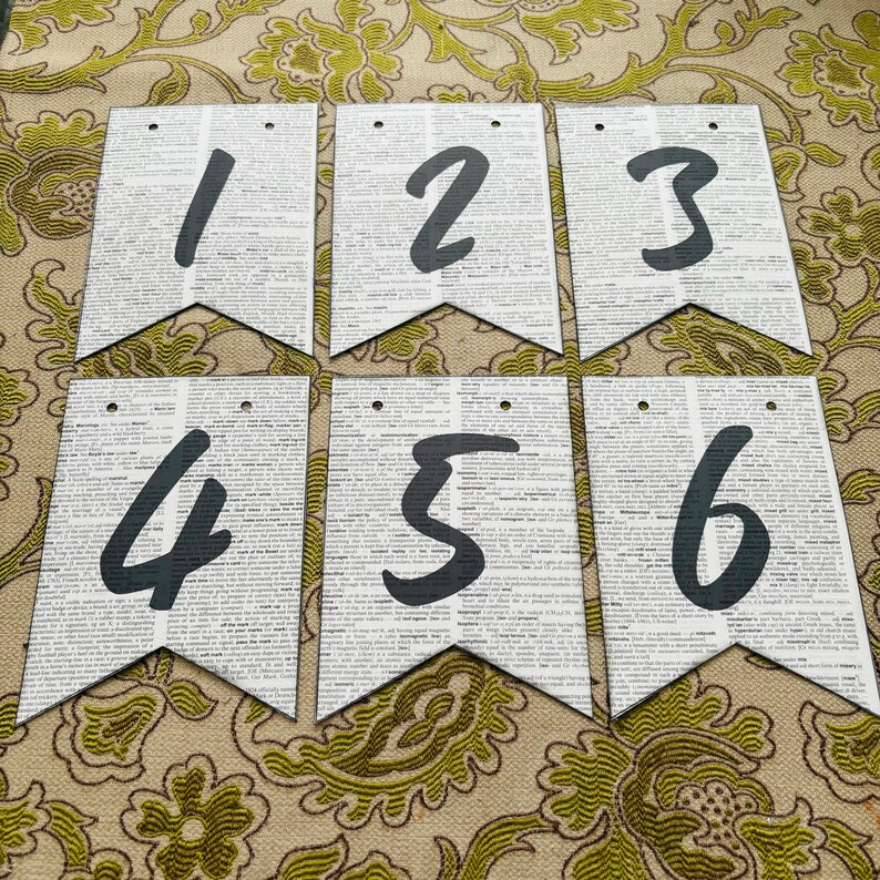 Customise Numbers Banner, Numbers Garland, Number Age Party, Book Page