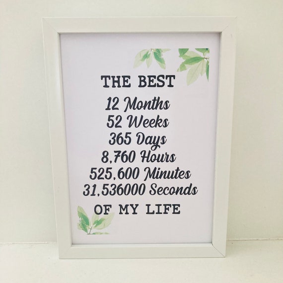 Best One Year 12 Months 365 Days 8760 Hours Etsy India