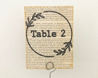 Wedding table numbers, Vintage book page table numbers, literature wedding, book themed wedding table decor, book themed centrepieces