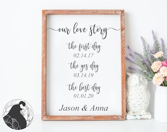 Download Our Love Story Svg Etsy