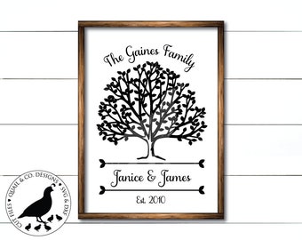 Download Family tree svg | Etsy