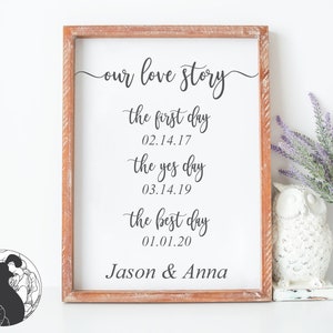 Our Love Story svg, Wedding svg, Marriage svg, Couples svg, Cut Files, Vinyl Designs, Digital download, DXF, PNG, SVG, Cricut, Silhouette