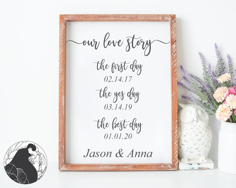 Our Love Story svg Wedding svg Marriage svg Couples svg | Etsy