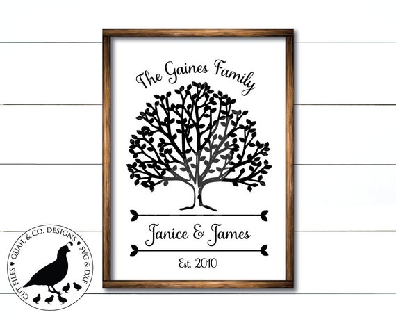 Download Family Name Sign with Tree svg Family Name Sign svg Family | Etsy