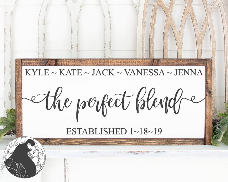 SVG Files the Perfect Blend Svg Blended Family Svg Family Etsy
