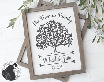 Family Name Sign SVG, Family Name SVG, Family Tree SVG, Last Name, Date Established, Cut Files, Digital Download