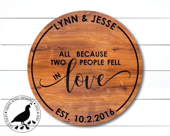 Free Free 146 Wedding Established Svg SVG PNG EPS DXF File