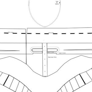 Sunlight helmet template