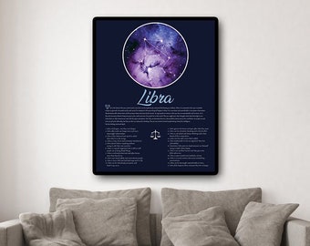 Astrology Poster, Constellation Poster, Zodiac Poster, Couples Zodiac Poster, Couples Astrology Poster, Star Sign