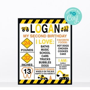 Construction Birthday Milestone Board, Birthday Board, Construction Board, Birthday, Digital Editable, Corjl, Instant Download