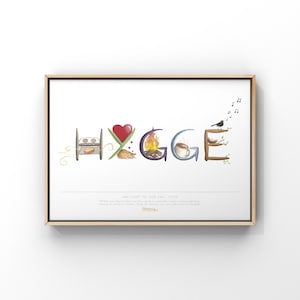 Hygge Kunstdruck | Dänische Definition von Gemütlichkeit | 5 Sinne Aquarell Illustration | Nordisches Poster in A4