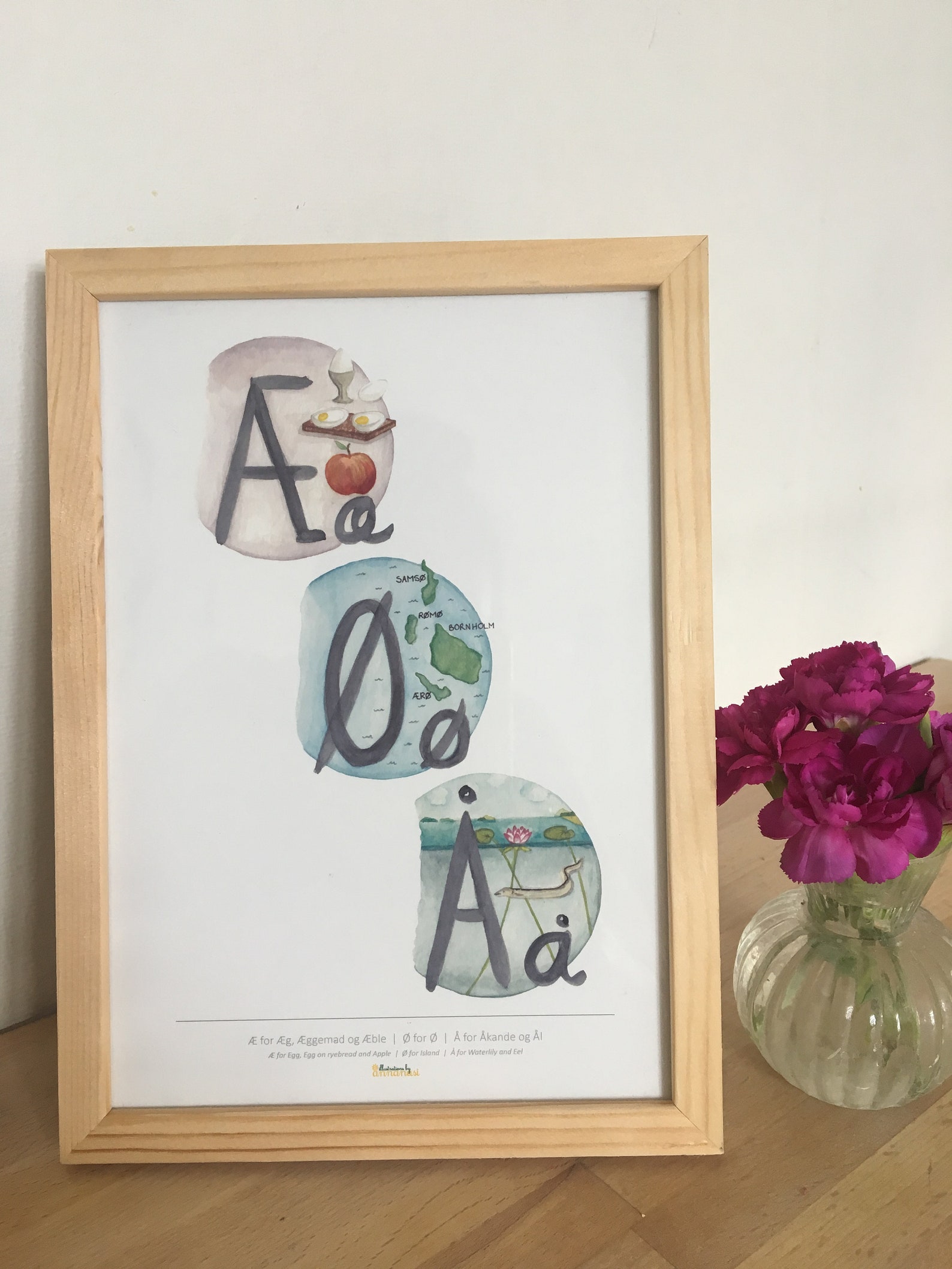 Nordic Art Print of Danish Alphabet Letters | Scandinavian Poster ...