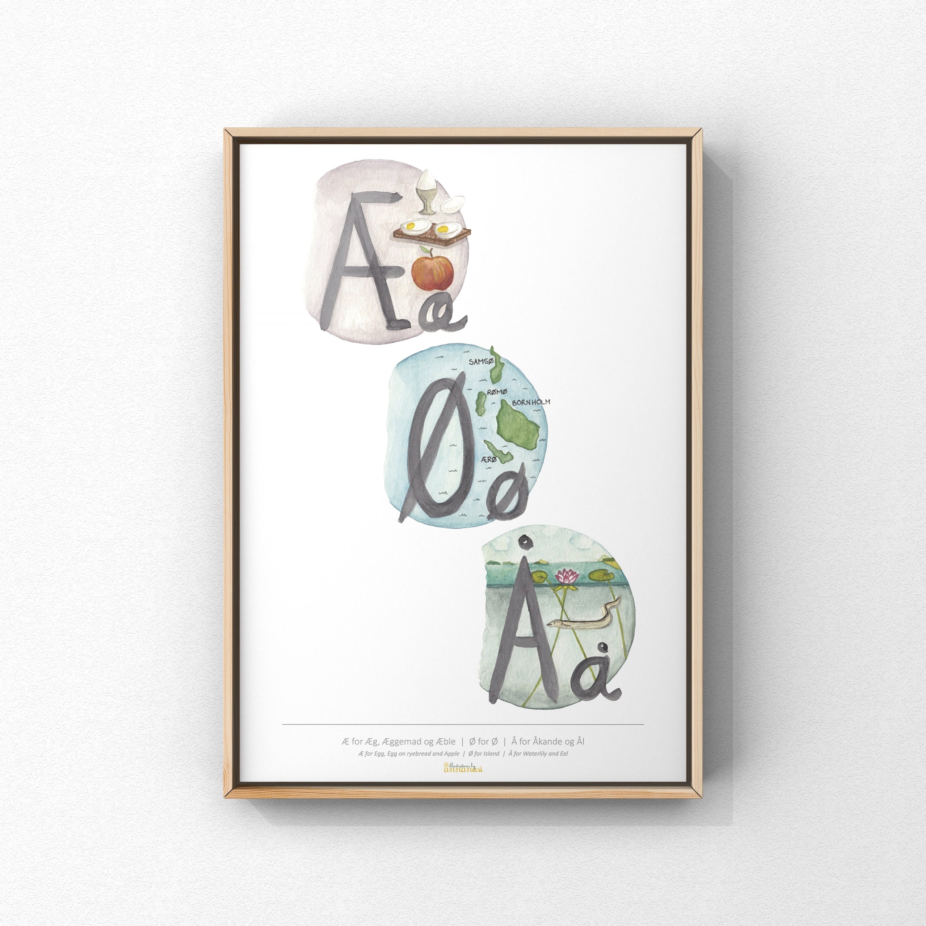 Nordic Art Print of Danish Alphabet Letters | Scandinavian Poster ...