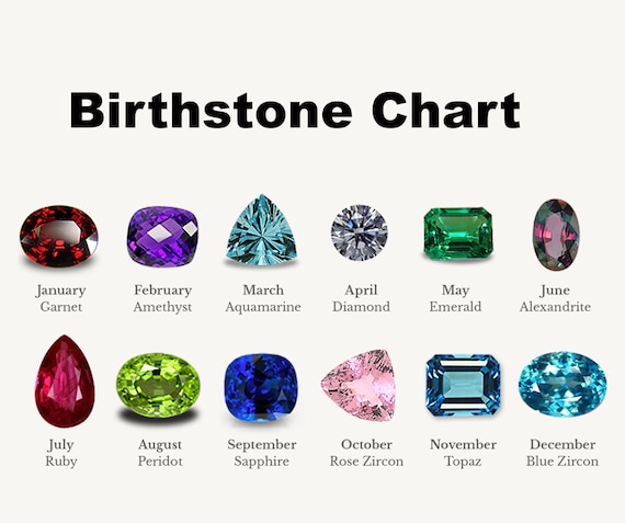Cancer Birthstone: Stones for the Cancer Zodiac in Modern and Traditional  Styles -