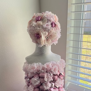 Mannequin Form