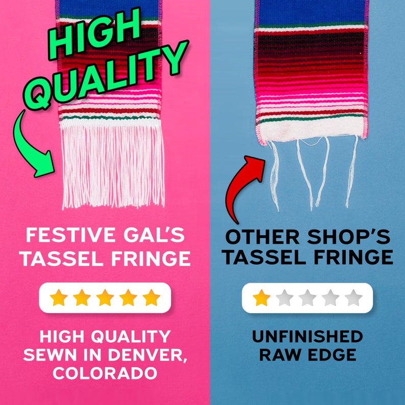 May include: A comparison image of two tassel fringes. The left side shows a high-quality fringe with white tassels, a colorful woven top, and text that reads "Festive Gal's Tassel Fringe" and "High Quality Sewn in Denver, Colorado". The right side shows a fringe with an unfinished edge.
