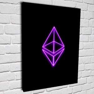 Bitcoin & Ethereum ETH BTC Cryptocurrency Crypto Trader Trading Market Office Set Wall Art Pop Poster Home Decor image 4