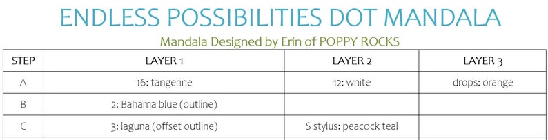 Endless Possibilities Dot Mandala Pattern - Etsy