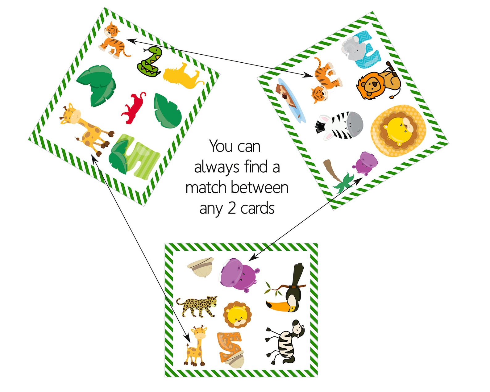 Jungle Animal Matching Game Teaching Resource Printable - Etsy