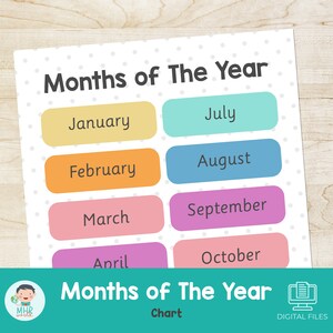 Afdrukbare poster Maanden van het jaar · Klaslokaaldecoratie · Homeschool-kaart · Kinderposter · AFDRUKBAAR