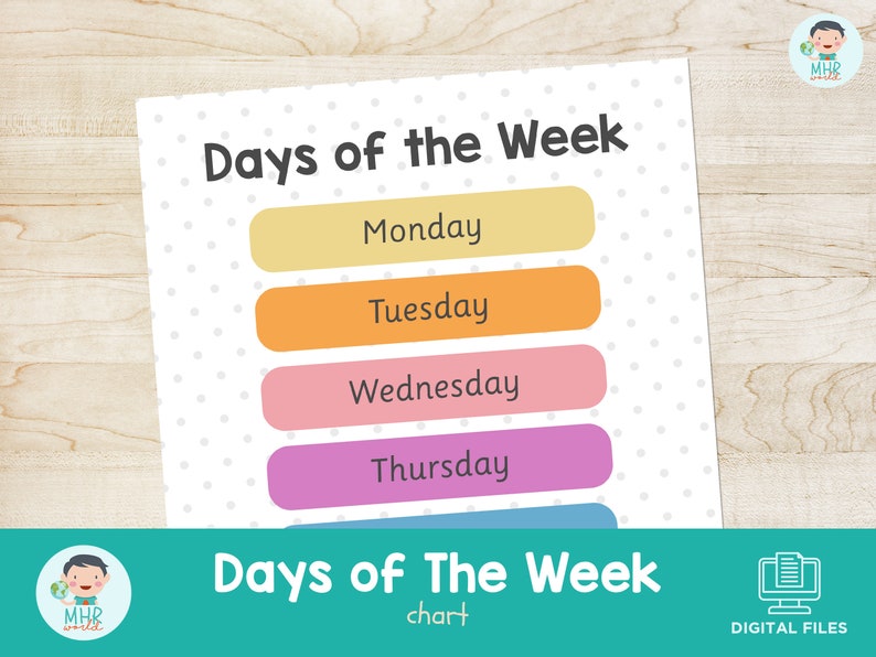 Days of the Week Poster Printable · Classroom Decor · Homeschool Chart ...