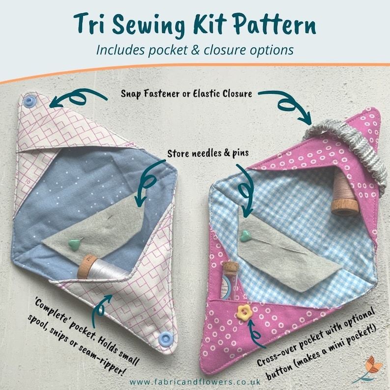 May include: Two triangular sewing kits with different fabric patterns. The blue kit has a white and pink grid pattern, and the pink kit has a white and blue gingham pattern. Both kits have a small pocket for storing needles and pins, and a larger pocket for storing a spool of thread, snips, or a seam ripper. The kits can be closed with a snap fastener or elastic closure. 'Complete' pocket. Holds small spool, snips or seam-ripper! www.fabricandflowers.co.uk