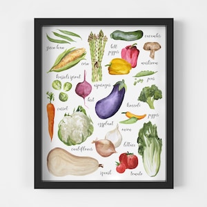 Plantaardige aquarelafdrukken | Kitchen Wall Decor | Digitale groentekunst