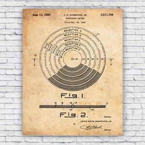 Vinyl Record Patent Blueprint - Wall Art Print Decor - Size Options