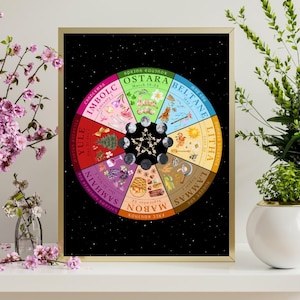 Colorful Wheel of the Year Poster - Digital Download