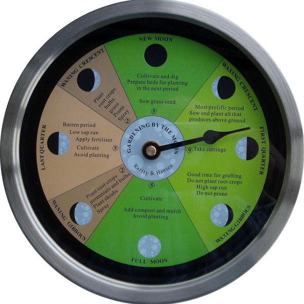 Garden Clock - Etsy