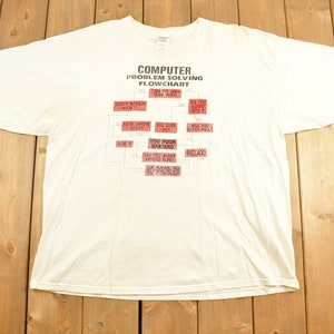 Vintage jaren 90 computer probleemoplossend stroomdiagram grafisch T-shirt / grappig shirt / retrostijl / T-shirt jaren 90 / Software