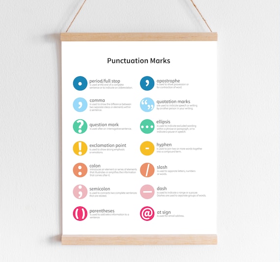 Educational Printable Punctuation Marks Poster Homeschool | Etsy
