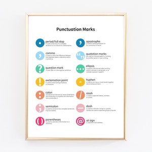 Educational Printable, Punctuation Marks Poster, Homeschool Area Decor ...