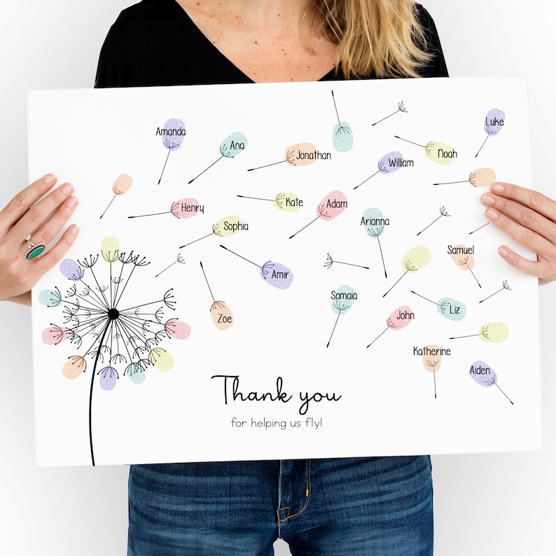 Fingerprint Dandelion Teacher Gift | End of Year Keepsake (digital ...