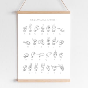 American Sign Language Poster, Educational Printable, ASL Alphabet ...