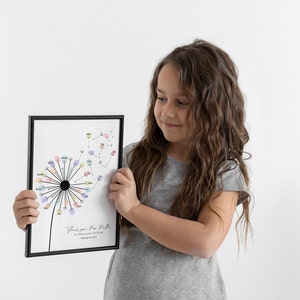 May include: A framed print featuring a dandelion design with colorful accents and names. The text "Thank you Mrs. Miller" is visible. The print is held by a person wearing a gray shirt.