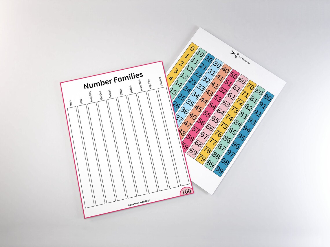 Educational Activity Learning Numbers Worksheet Homeschool Etsy