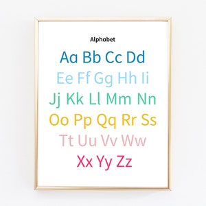 Educational Printable Colorful Alphabet Poster Homeschool - Etsy