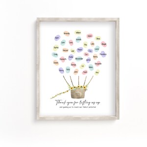 Op de afbeelding: Een bedankkaartje om te printen voor een leraar met een ontwerp van een luchtballon. De ballon is gevuld met pastelkleurige cirkels met namen erop geschreven. De ballon is bevestigd aan een mand met bloemen en de tekst "Bedankt dat je ons hebt opgetild en ons hebt geholpen om ons volledige potentieel te bereiken."