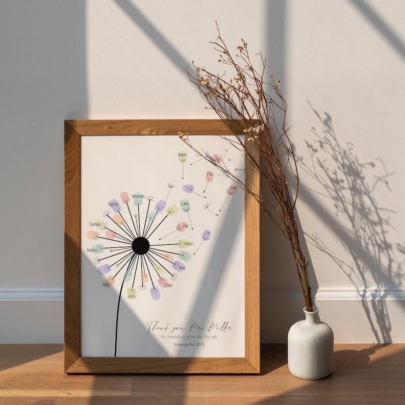 May include: A framed print featuring a dandelion design with colorful fingerprint 'seeds' and names. The text reads, "Thank you, Mrs. Miller, for helping us grow and fly high, Kindergarten 2023." The frame is made of light-colored wood.