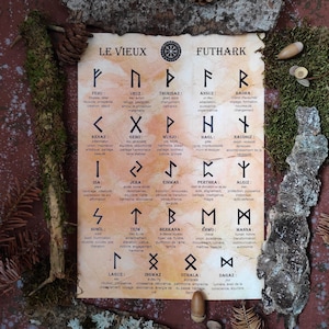 Print explanation of the Runes in French // old Futhark // Viking