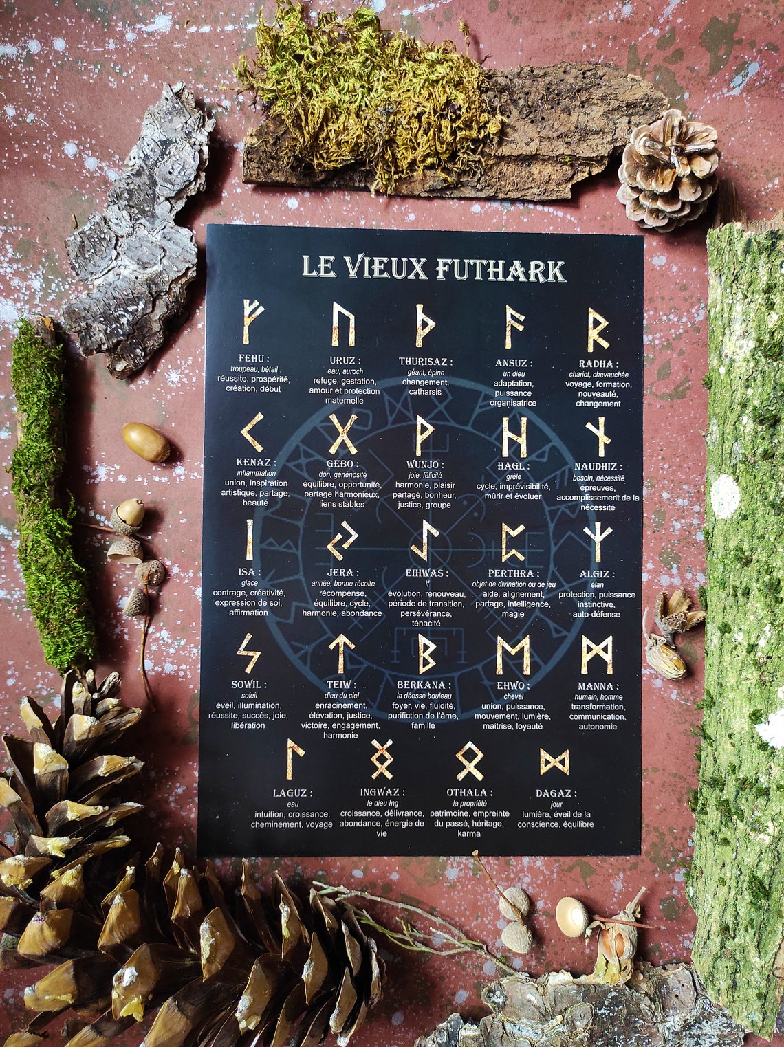 Impression explication des Runes en français // vieux Futhark // Viking Etsy France