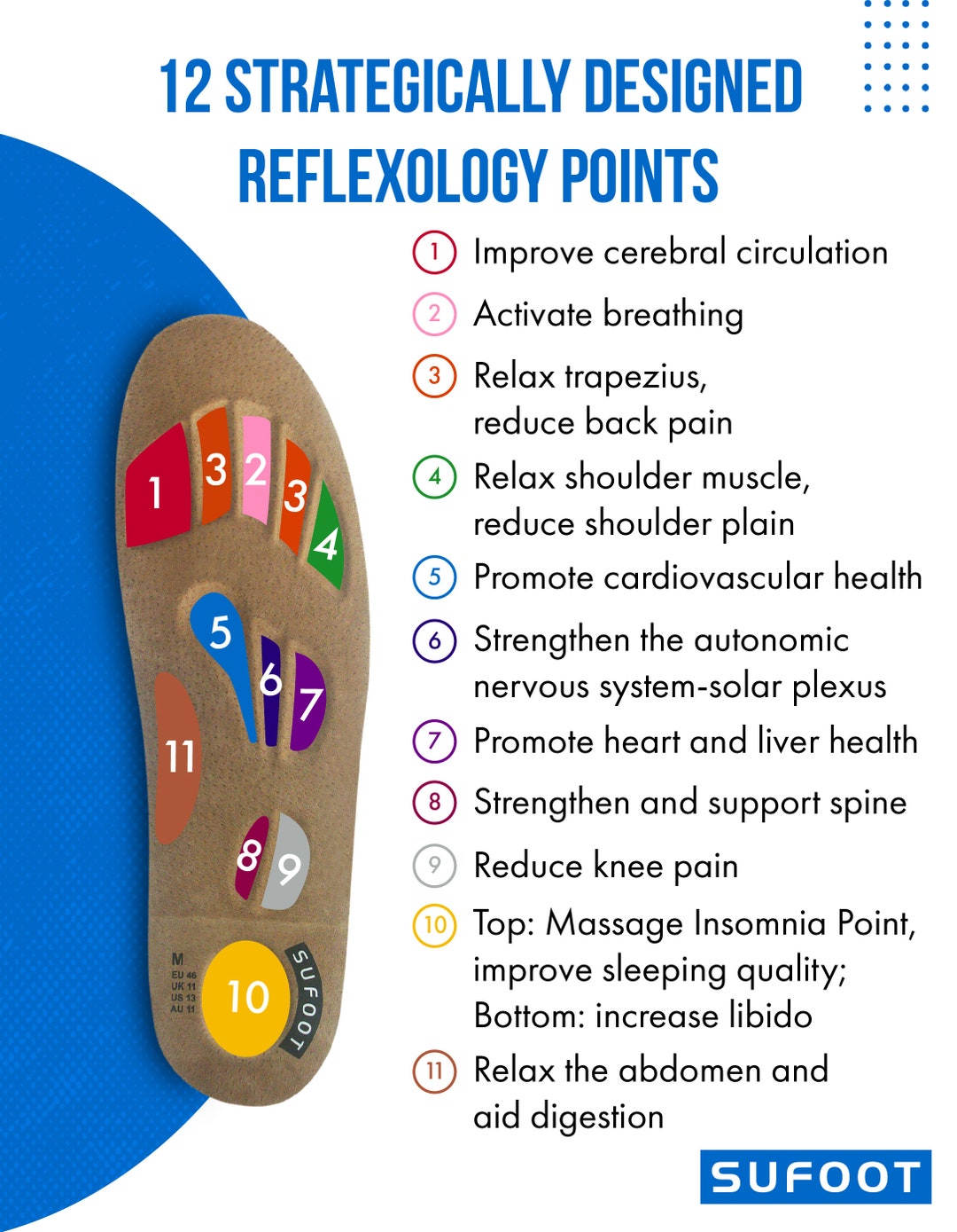 Leather Orthotic Heel Metatarsal Arch Support Ortholite Memory Foam