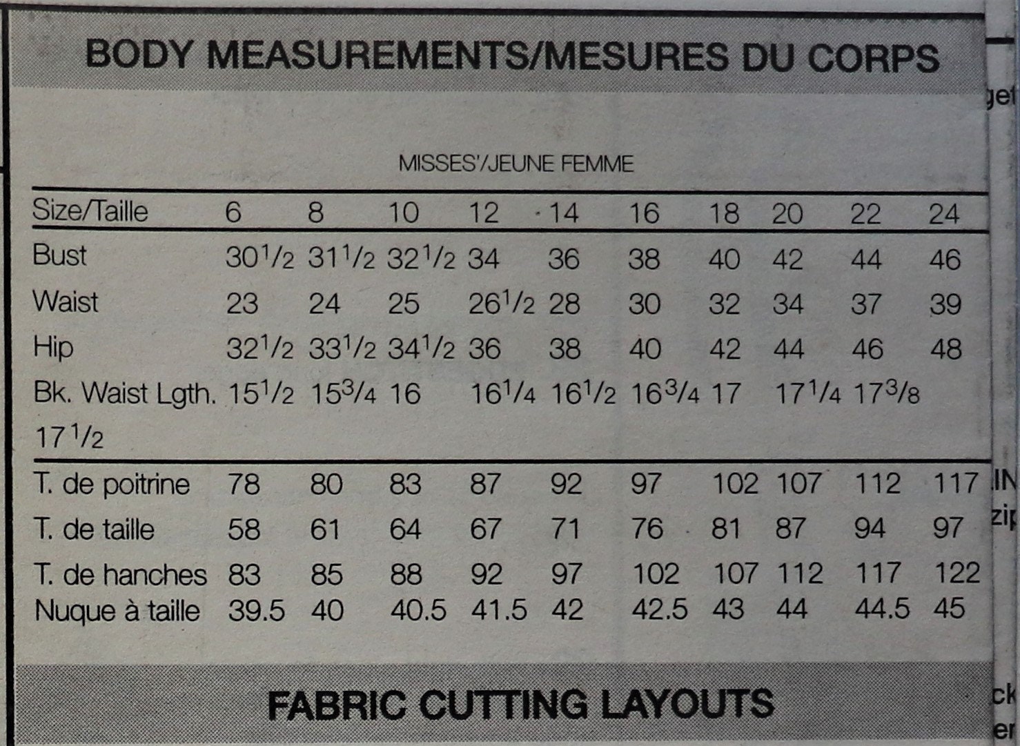 Vogue 2976. Women's Dress, Jacket, Skirt, Pants Pattern. Adri Sheath ...
