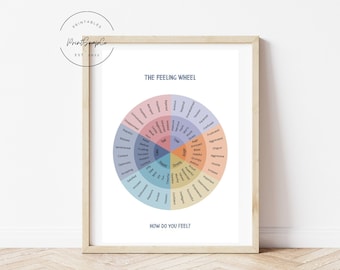 Feeling Wheel Printable PDF - A4 - Instant Download