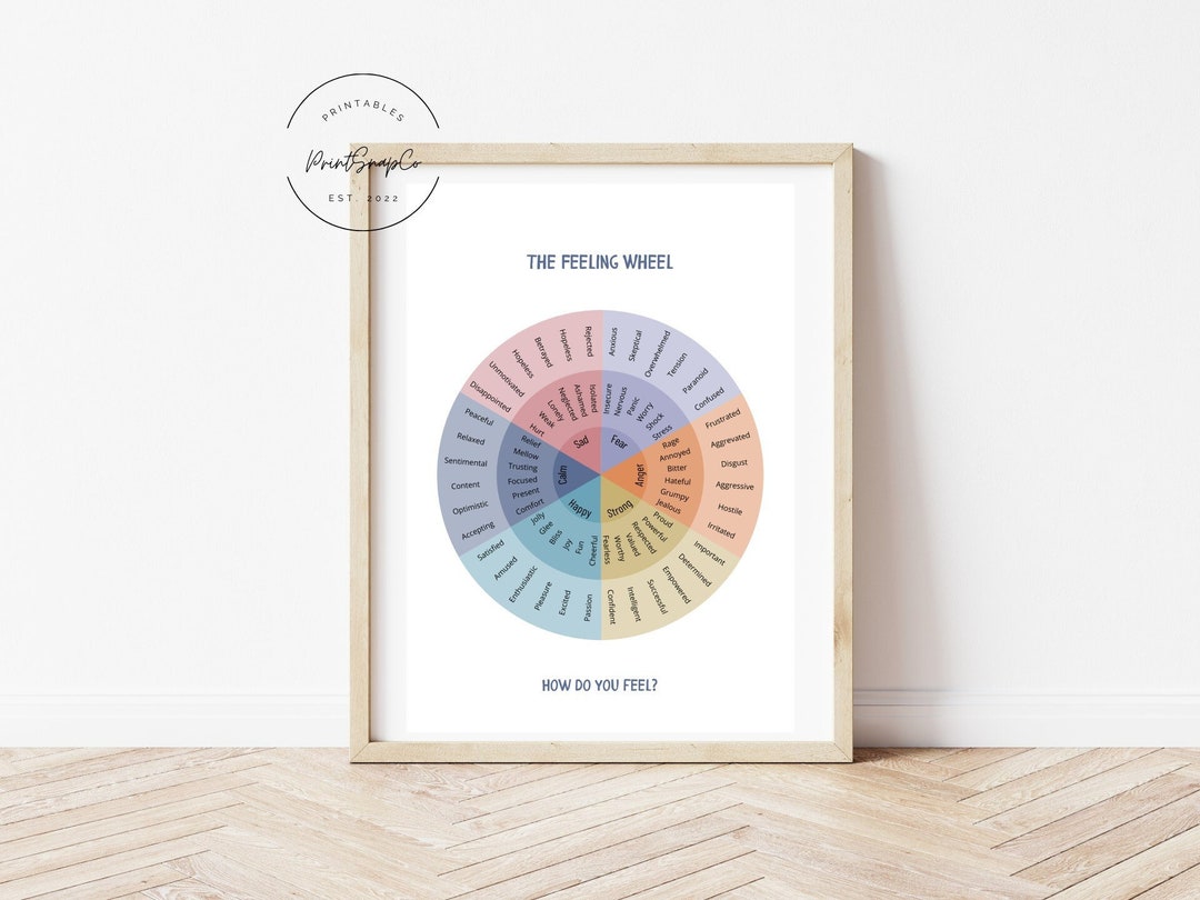 Feeling Wheel Printable PDF A4 Instant Download - Etsy