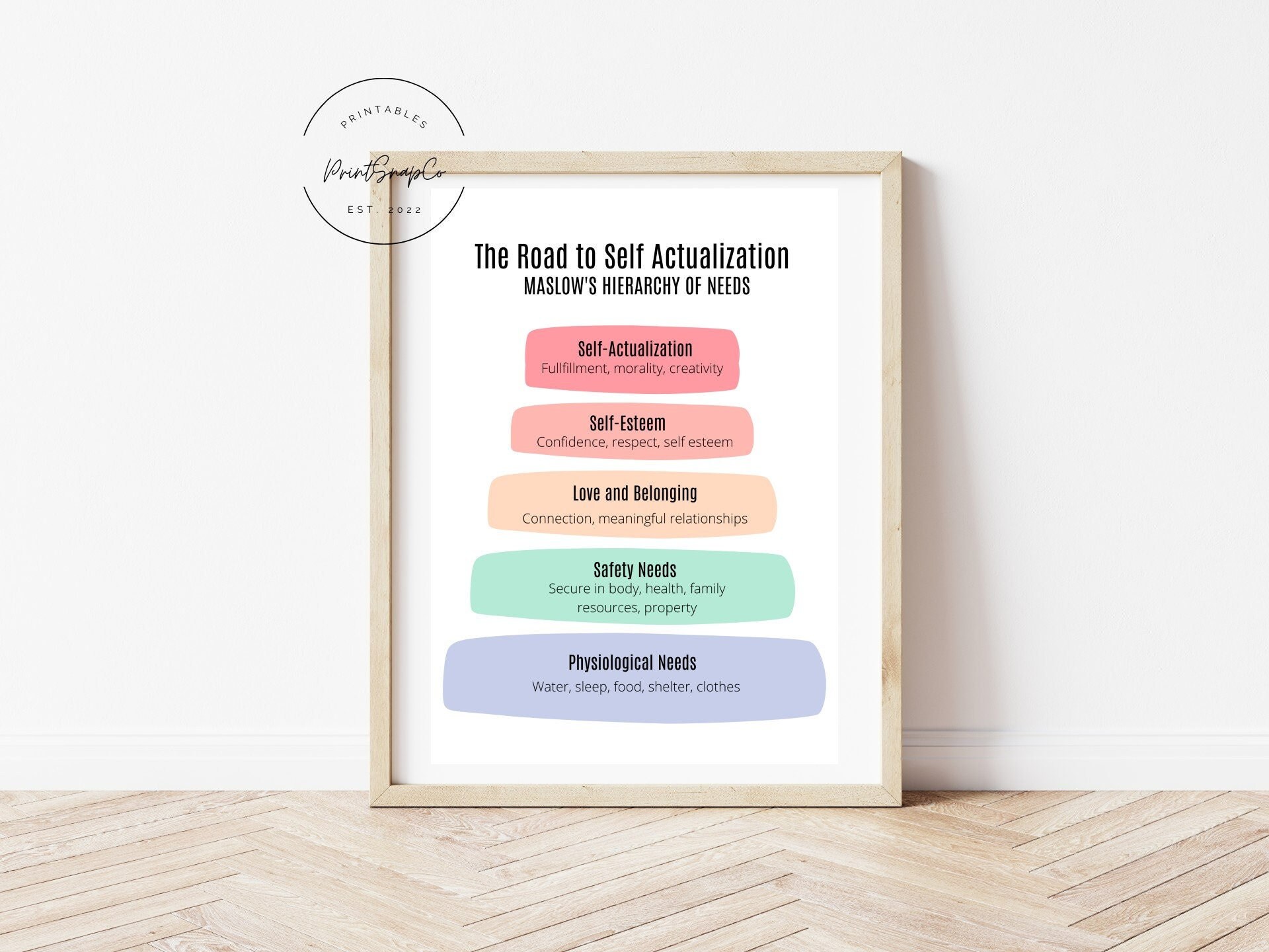 Maslow's Hierarchy of Needs PDF Print A4 and A5 Instant Download - Etsy