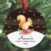 see more listings in the Christmas ornament section