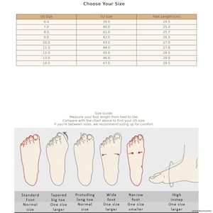 May include: A chart showing US shoe sizes, EU shoe sizes, and corresponding foot lengths in centimeters. The chart is titled "Choose Your Size".  The chart also includes a size guide with illustrations of different foot shapes and descriptions of how to determine the correct shoe size.